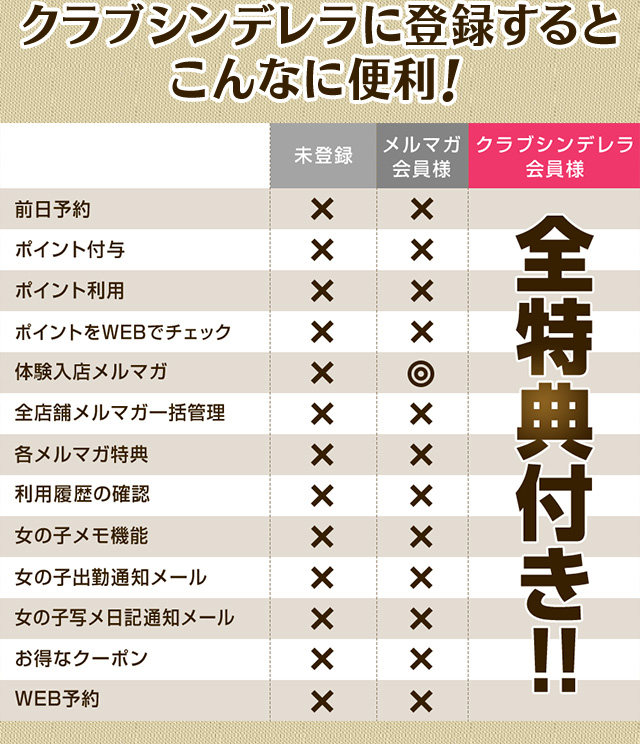 クラブシンデレラ